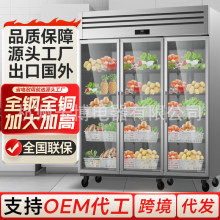 ȫ~ñʽP䓴ˮ߲رrؙ