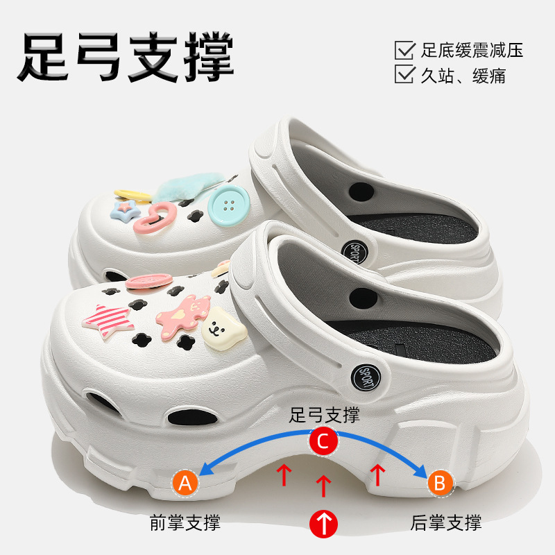 孕妇防滑洞洞鞋女款沙滩足弓支撑eva防臭厚底包头凉鞋夏季外穿女|undefined