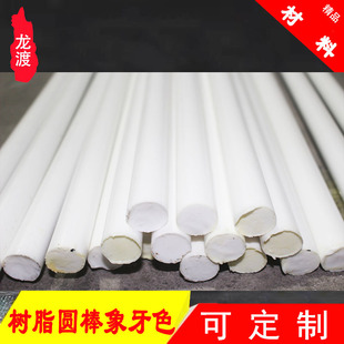 �������A���ϟo�y̨��U����DIY���������X�Xƿ�w�ͪw���̲���
