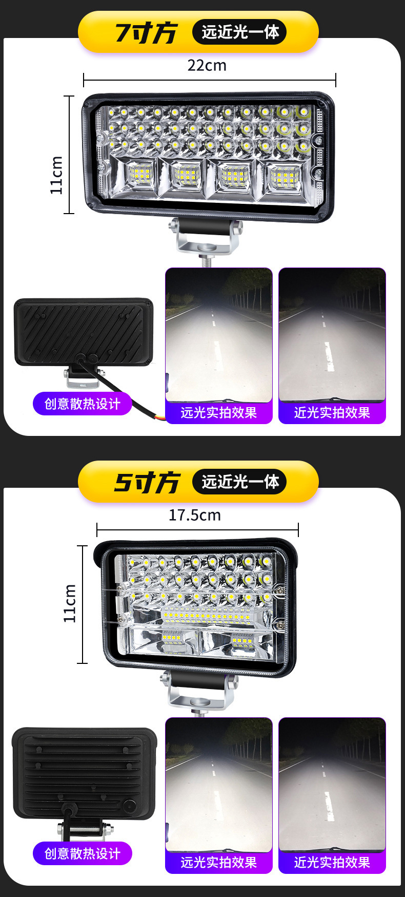 Car Led Spotlights, Ultra-Bright 12V 24V for Trucks, Excavators, Construction Vehicles, Forklifts, Modified High-Intensity Headlights, and Strong Backup Lights