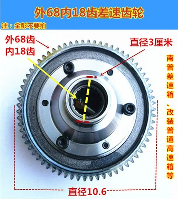Package Electric Vehicle Differential – Diferensial dişli dəstləri - high-speed-outer-68-teeth-and-inner-18-teeth