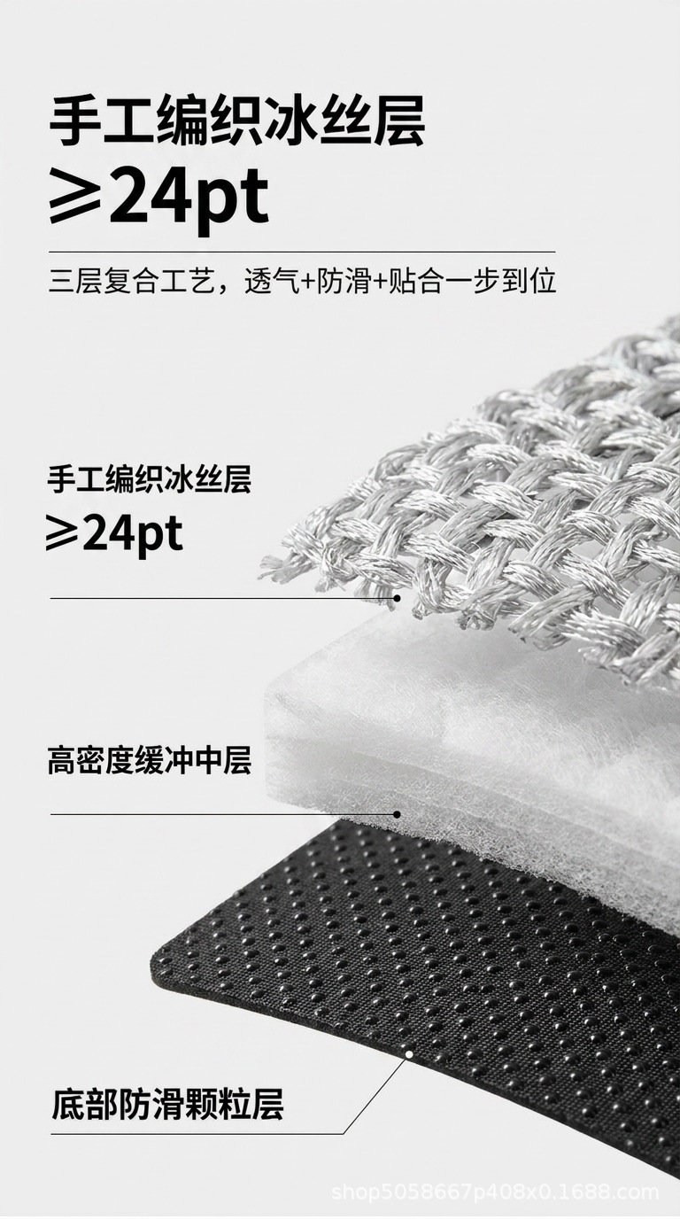 Electric Scooter Heat-Insulating Anti-Slip Ice Silk Seat Cover, Electric Vehicle Seat Cover, Sun-Proof Breathable Scooter Motorcycle Seat Cover