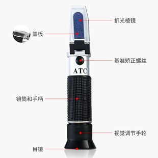 �������l�Ƕ�Ӌ����Һ���c�yԇ�x�S�ҹ�W��ˮ���}��Ӌ�ֳ��۹�x