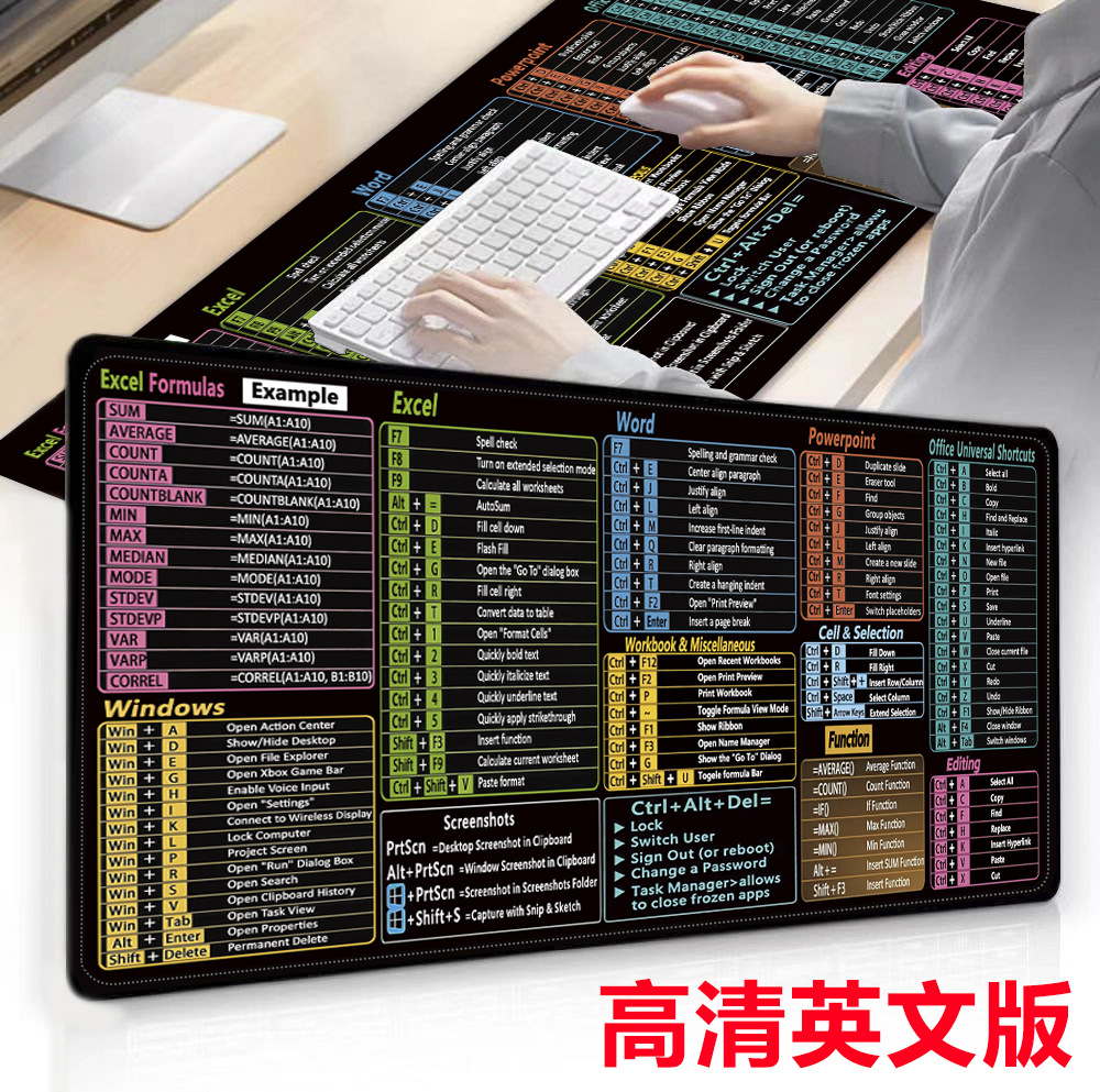 新款英语鼠标垫定制大号黑色防滑跨境欧美商务笔记本电脑办公桌垫