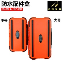 �O�������·���b����~�h�ռ{���p�ӹ��߼��D�б�y�����Ʒ����