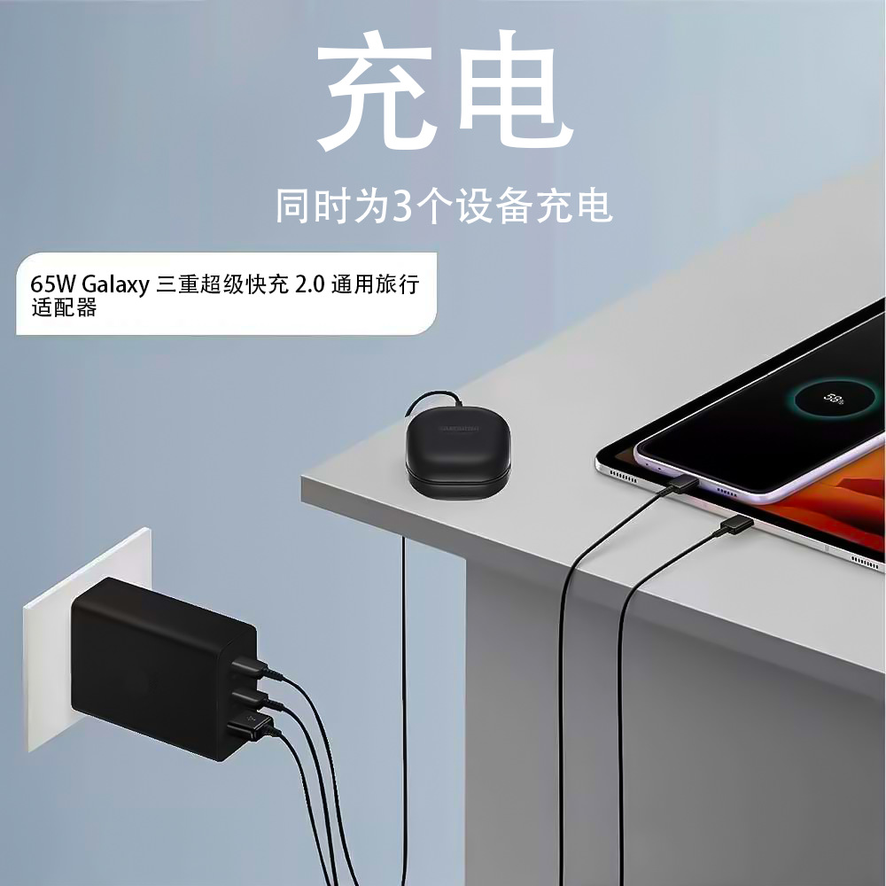 65W Gallium Nitride Ladegerät für Samsung Handys, ACC Mehrfach-Schnellladekopf-Set mit US-, EU- und UK-Stecker