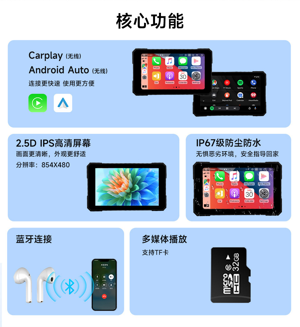 Motorcycle-Specific Wireless Carplay 5inch Portable Bluetooth Ipx7 Waterproof High-Definition Motorcycle Navigation Device