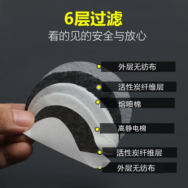 日本重松面具U2K滤芯活性炭碳棉片防尘防异味电焊二保焊烟尘7CM
