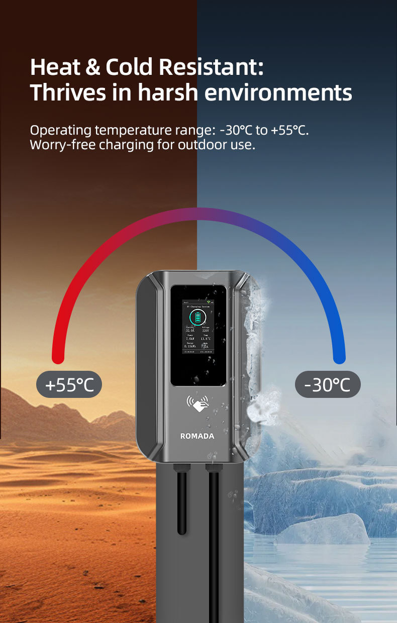 New energy home AC slow charging wall-mounted column-type charging station 7KW/11KW/22KW European standard Type2 cross-border