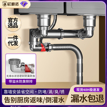 ����ʡ���g�p����ˮ��������ˮ�܏N��ϴ����ֹ���y��ˮ�ܿɶ���