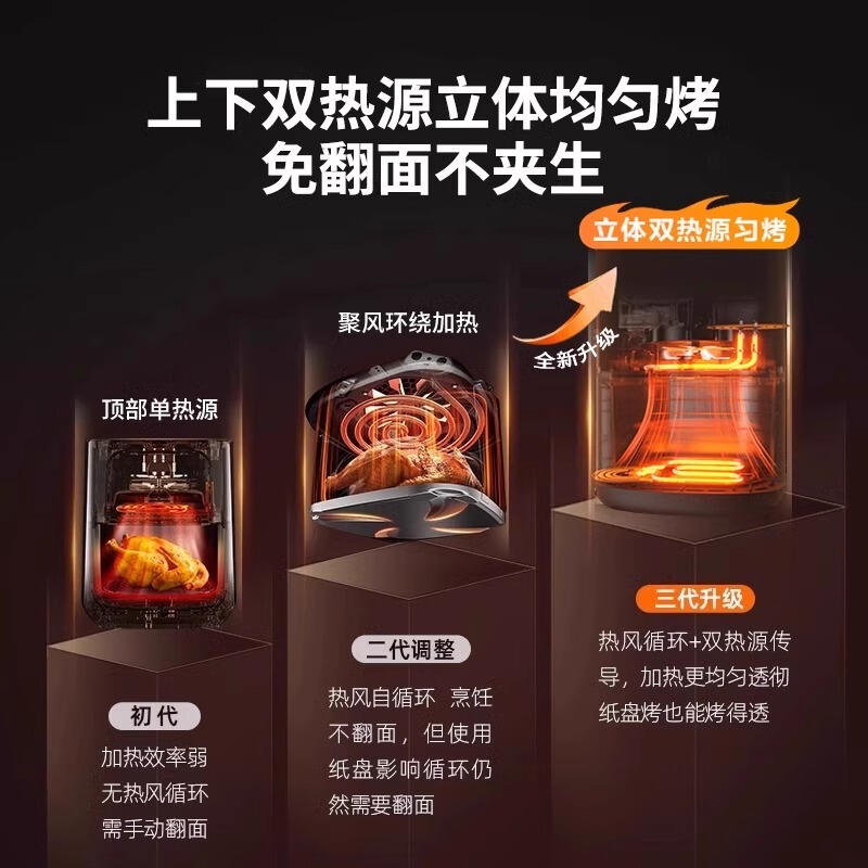 Supor エアフライヤー家庭用 6L 大容量電気フライヤー多機能ビジュアルオーブンフライドポテトマシン卸売|undefined