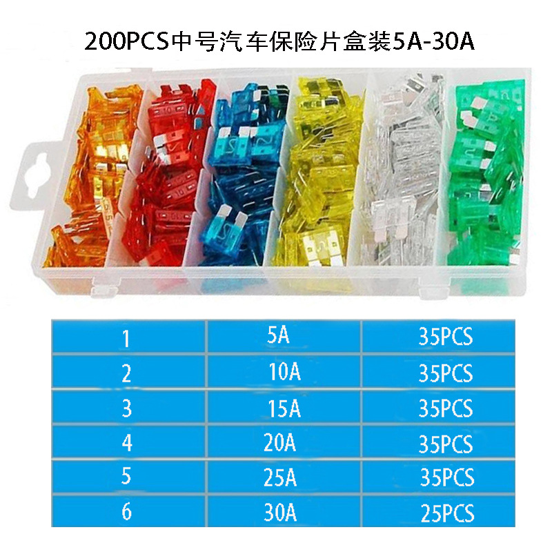 200
