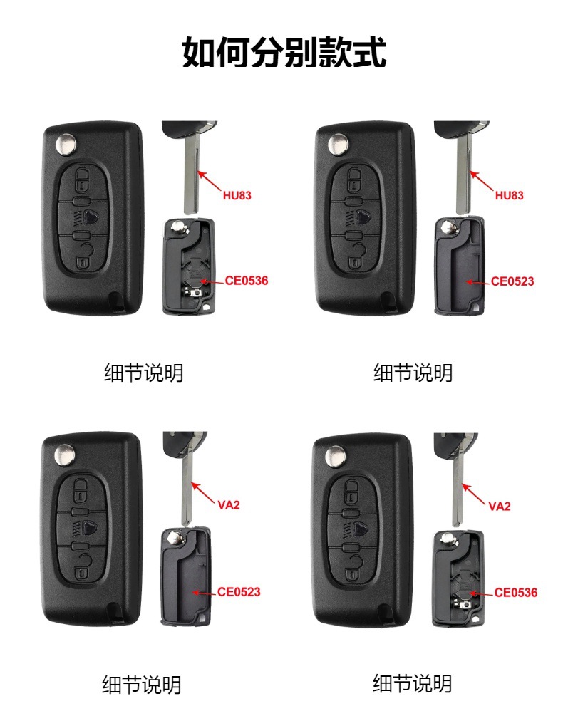 Exclusively for Export, 3-Key Key Shell Replacement for Peugeot 207 307, Citroen C4, C4 Sega