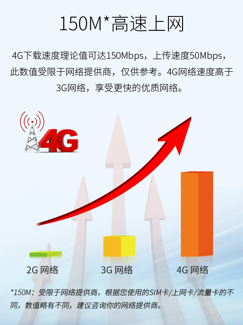 MF980_小MiFi中文详情_03