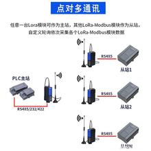 j8LoRa�̨�h��͸��������ݔ�հlģ�Kͨ��485plc�o��ͨӍg3