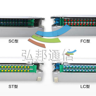 �����ֱ����HB-GPX-ODF��Ԫ�� ���w�侀�� ODF�����ӿ�