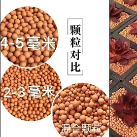 沙石砾石;其他非金属;麦饭石