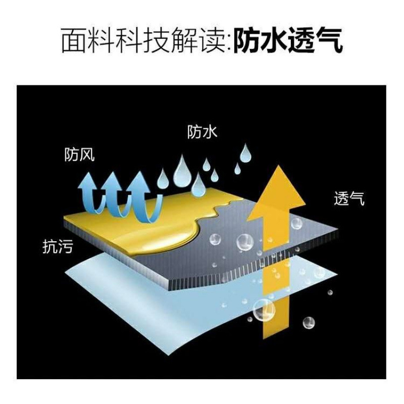 전기 자동차 비옷 오토바이 배터리 판초 얼굴 보호 라이드 초대형 두꺼운 긴 싱글 남성과 여성의 안티 노스 골드