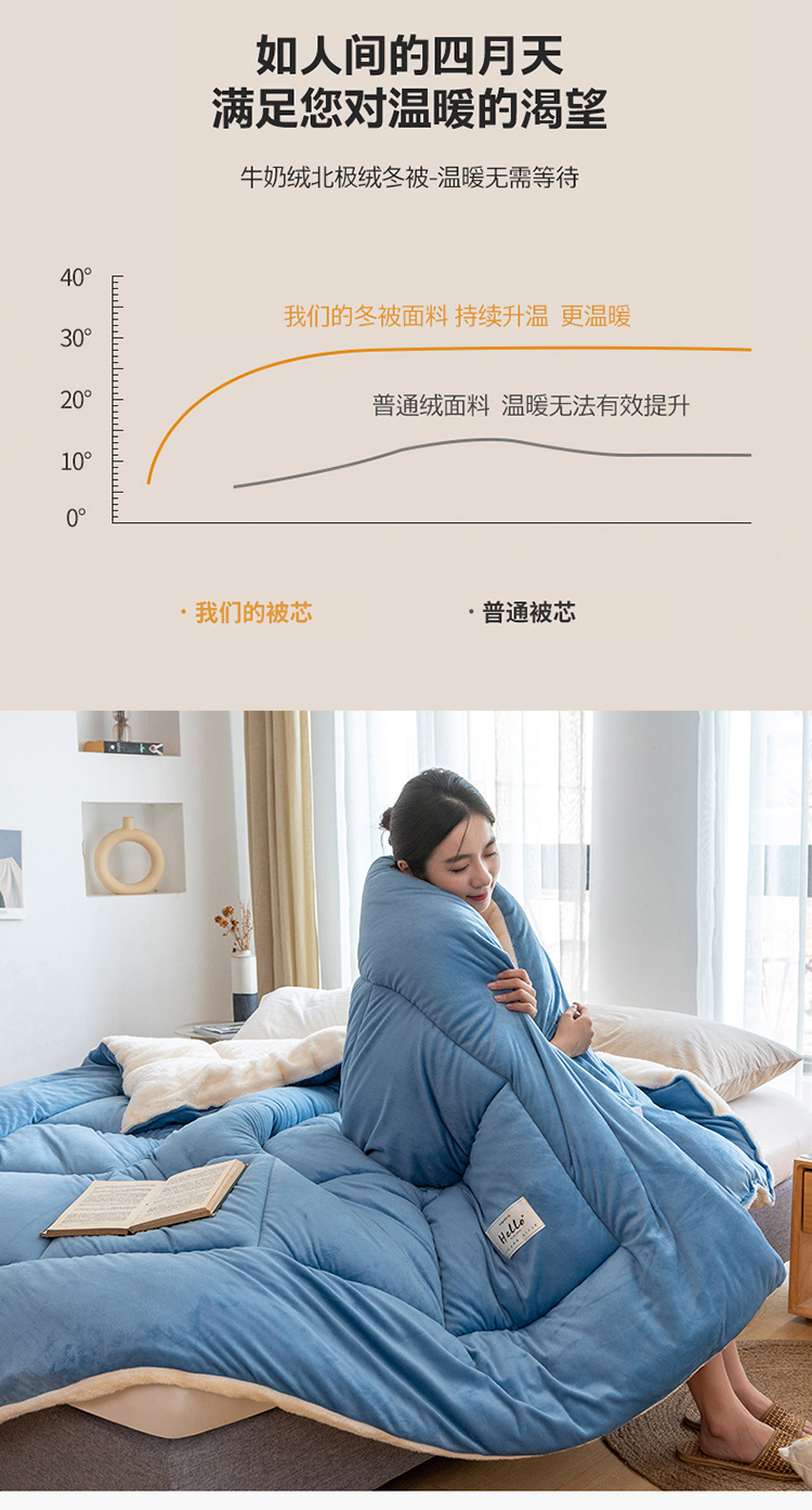 牛奶绒北极绒冬被_1_08.jpg