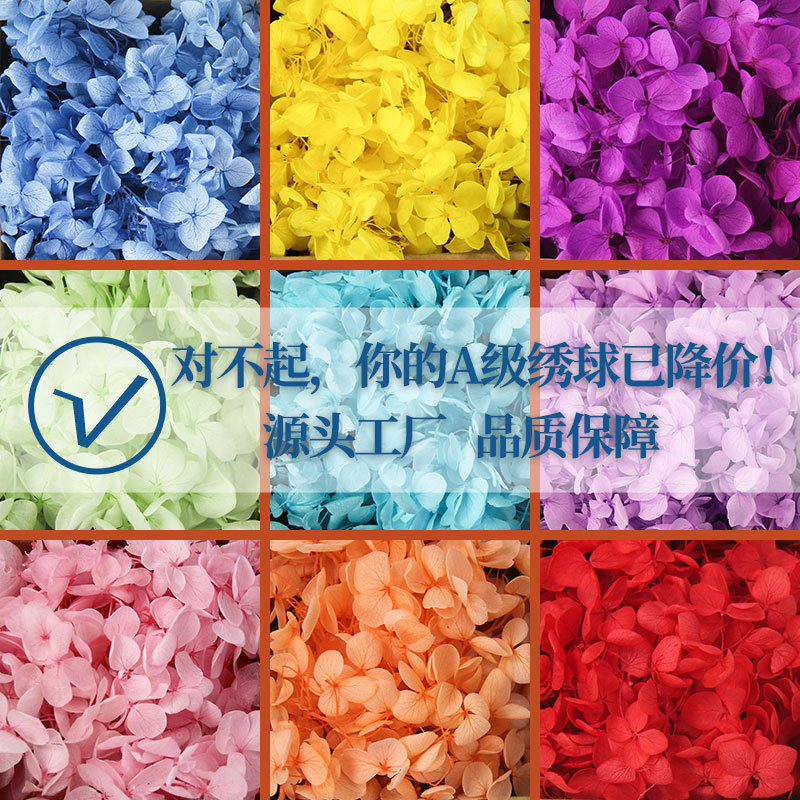 Materials set, handmade, wholesale, (Cross-border trading)