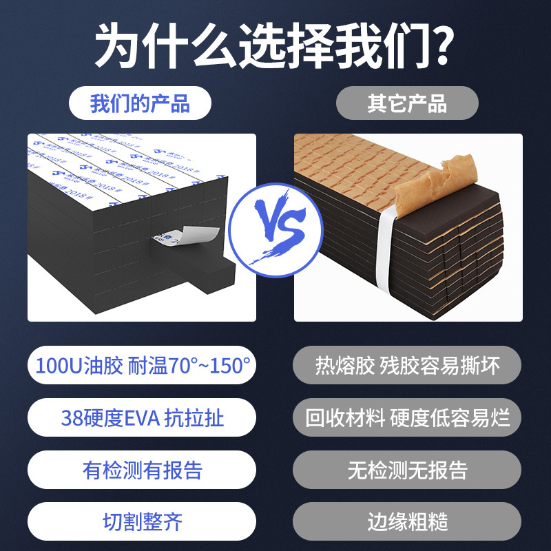 Muro cortina tira de goma de doble cara tira de goma autoadhesiva fija de vidrio