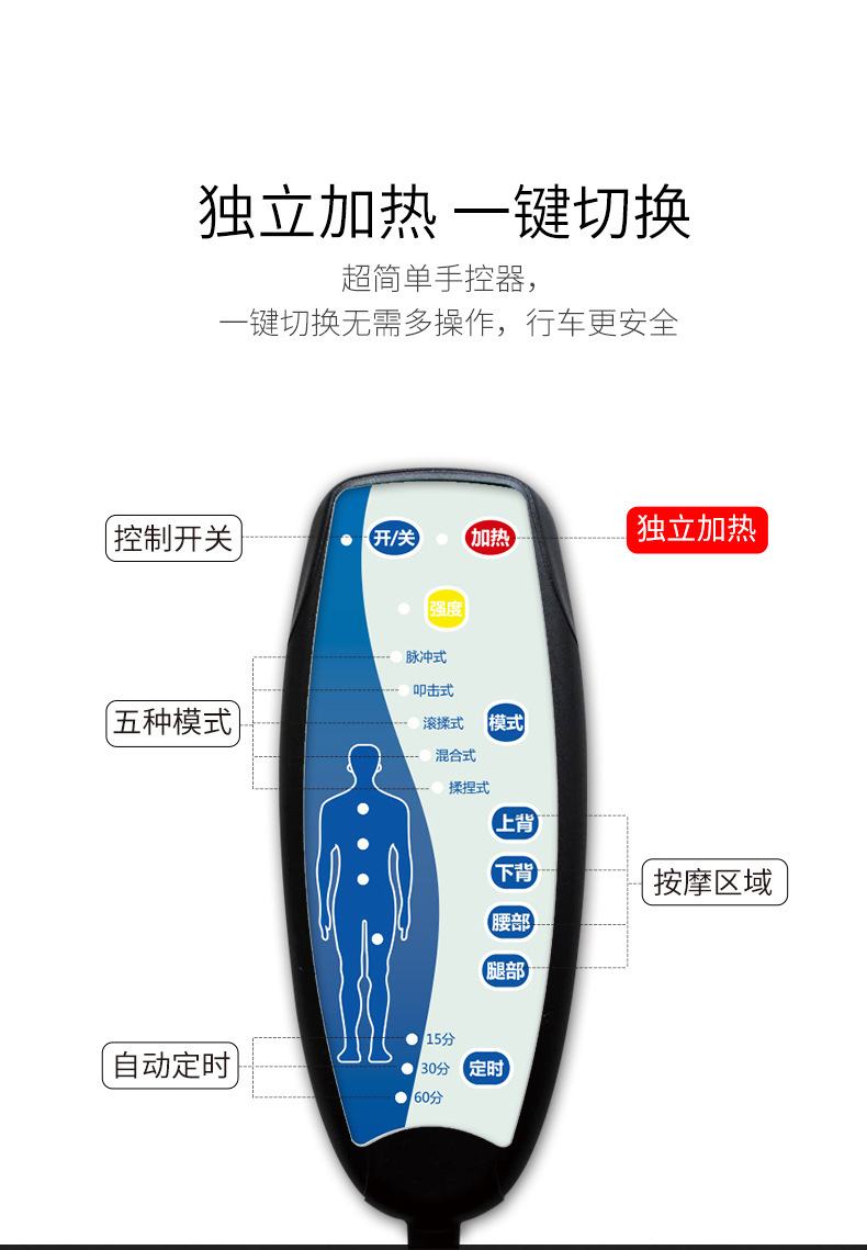 Car Massage Seat Cushion for Home Use, Hip, Cervical, Waist and Back Massager, Car-Mounted Heated Massage Cushion, Cross-Border