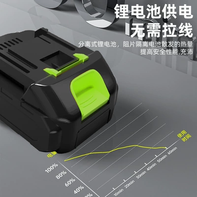 for Car Washing, High pressure car wash water gun