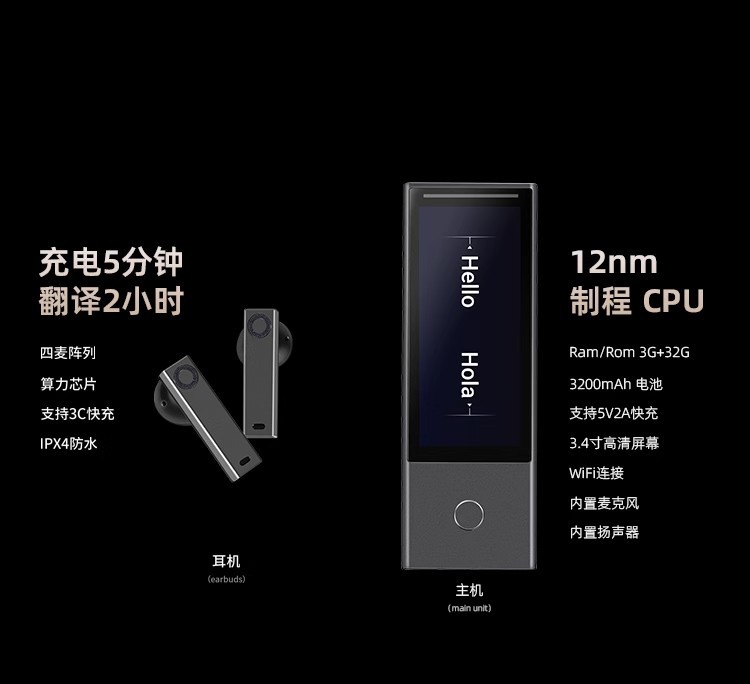 The Time and Space Pot X1 translator, simultaneous translator, simultaneous interpretation, translation headphones, multi-person conference, multi-language dialogue undefined