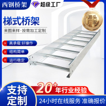 �S��ֱ����ʽ��\�����ʽ��|��ܴ��������Ʒ�����ʽ���