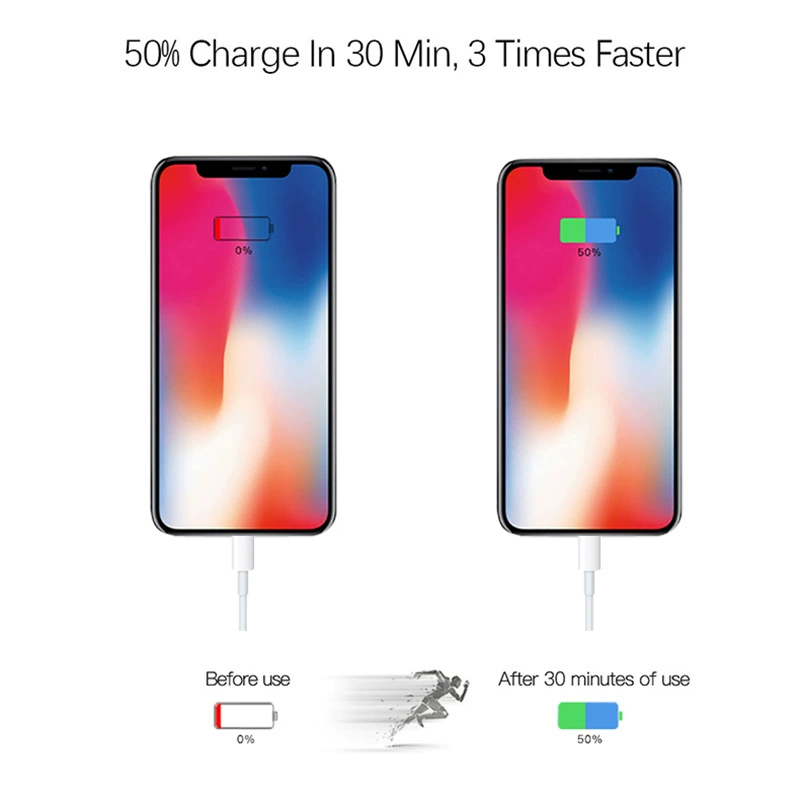 Совместимый с Apple iPhone 14 Pro, кабель для iPhone XS Max, зарядный кабель 20W