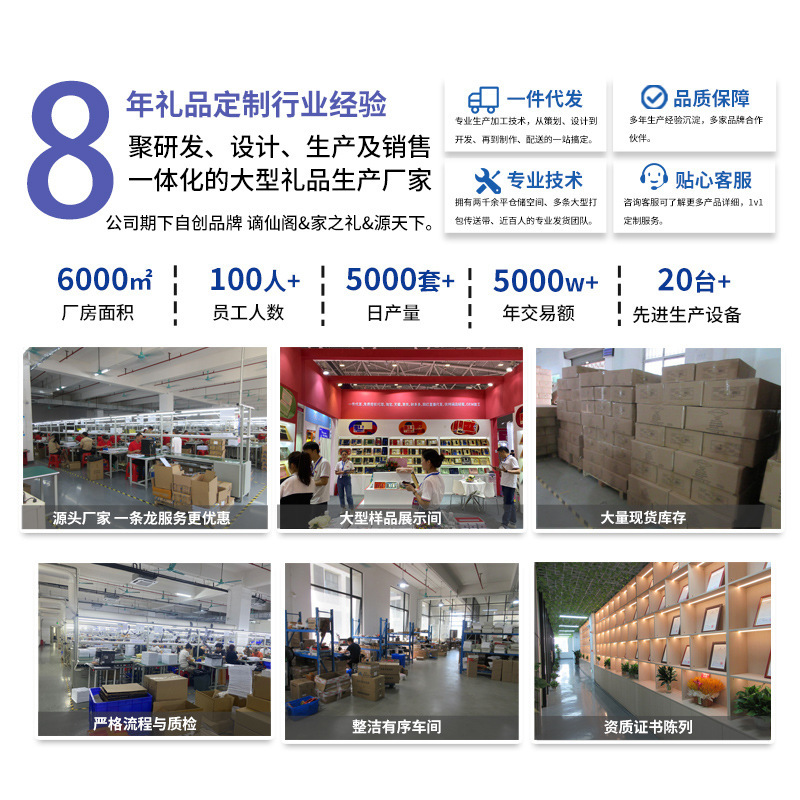 年次総会記念品、学校周年記念イベント、教師や来場者への実用的で創造的なギフトセット、顧客へのカスタムギフト|undefined