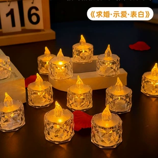 Мини LED-свеча ночник прозрачная