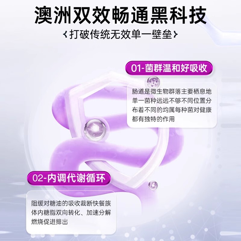 DCY澳洲原装进口肠道益生菌胶囊全新升级第二代益生菌肠胃成人通|undefined