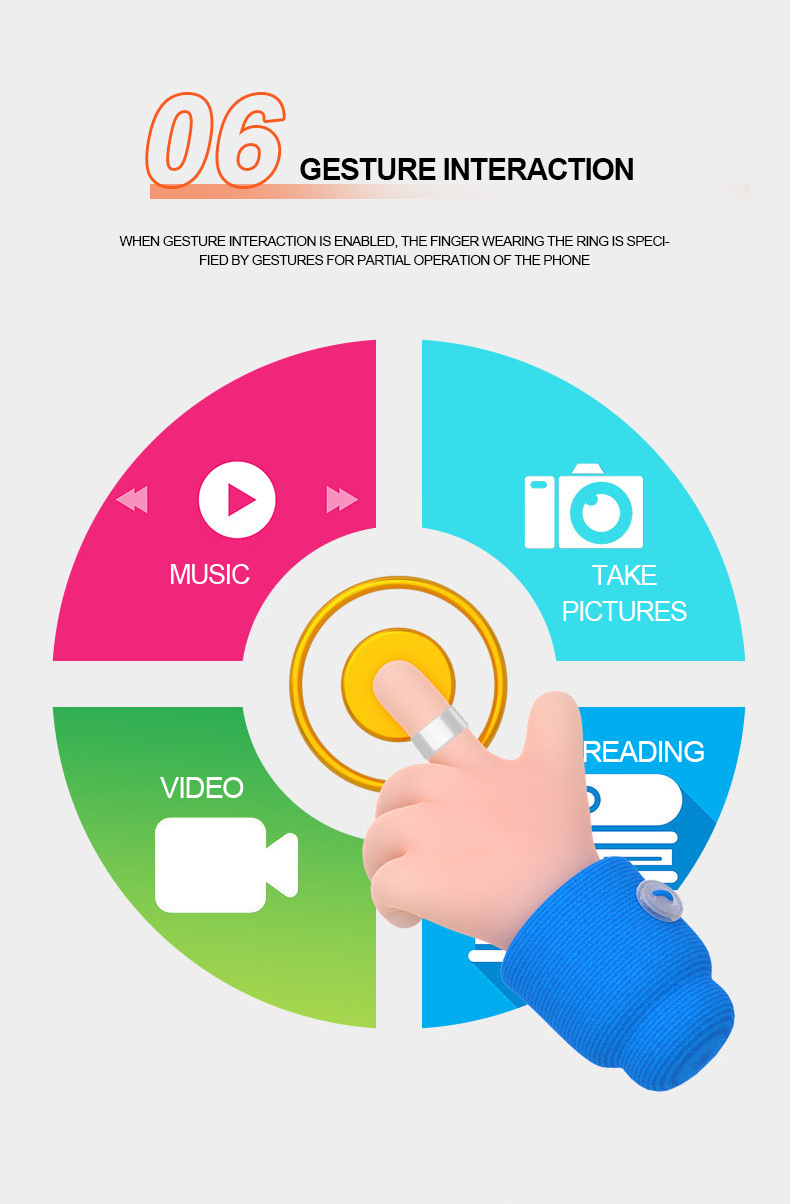 Smart Ring With Heart Rate Sleep Blood Oxygen And Gesture Control_voghion.com