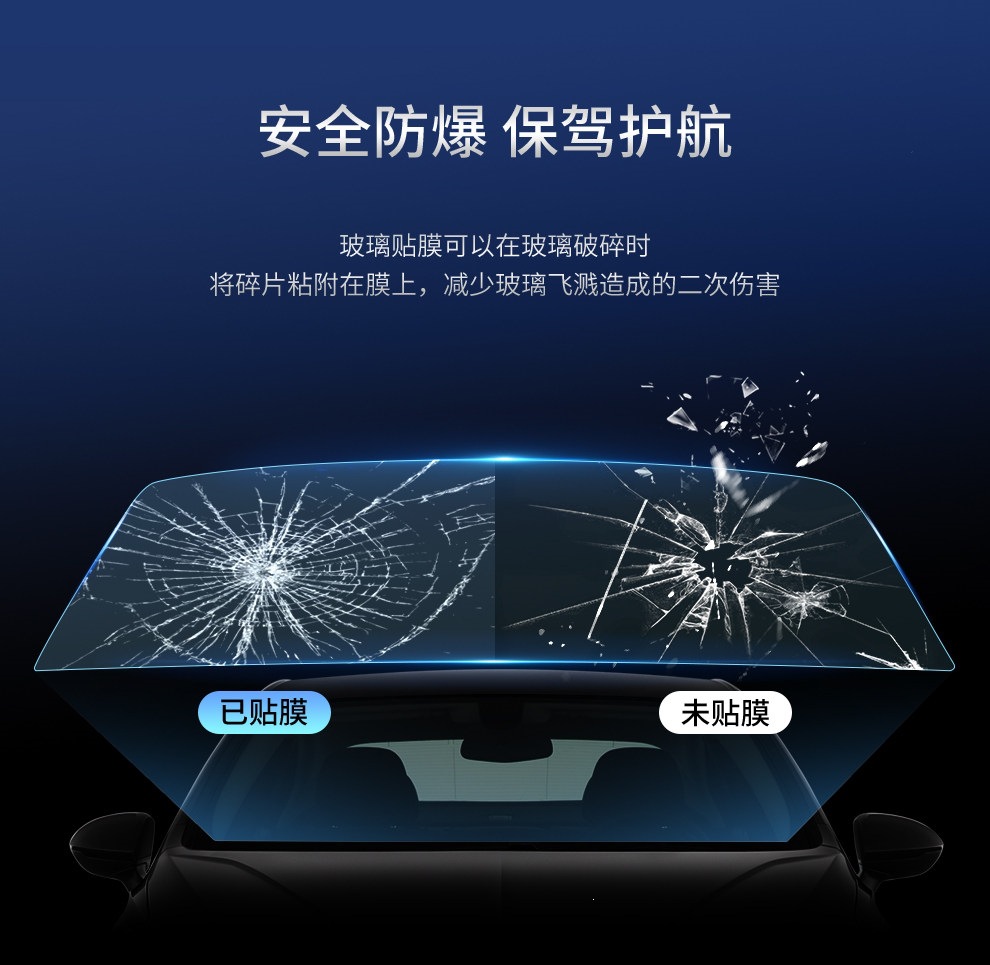 China Aerospace Sanyou Car Insulation Film, Sun Protection Film, Car Anti-Uv Explosion-Proof Glass Film