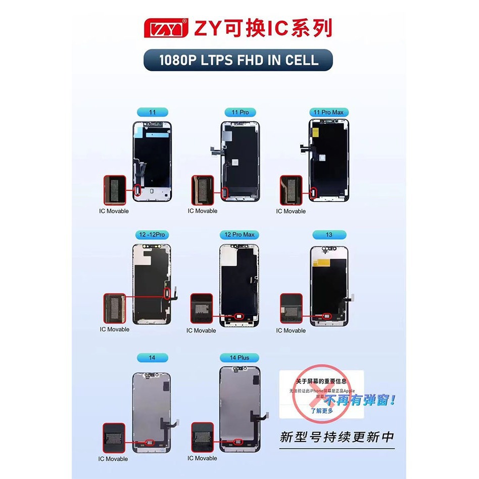 Choice ZY para iPhone Xs MAX 11 12 13 14 15 ProMax Pantalla de teléfono LCD