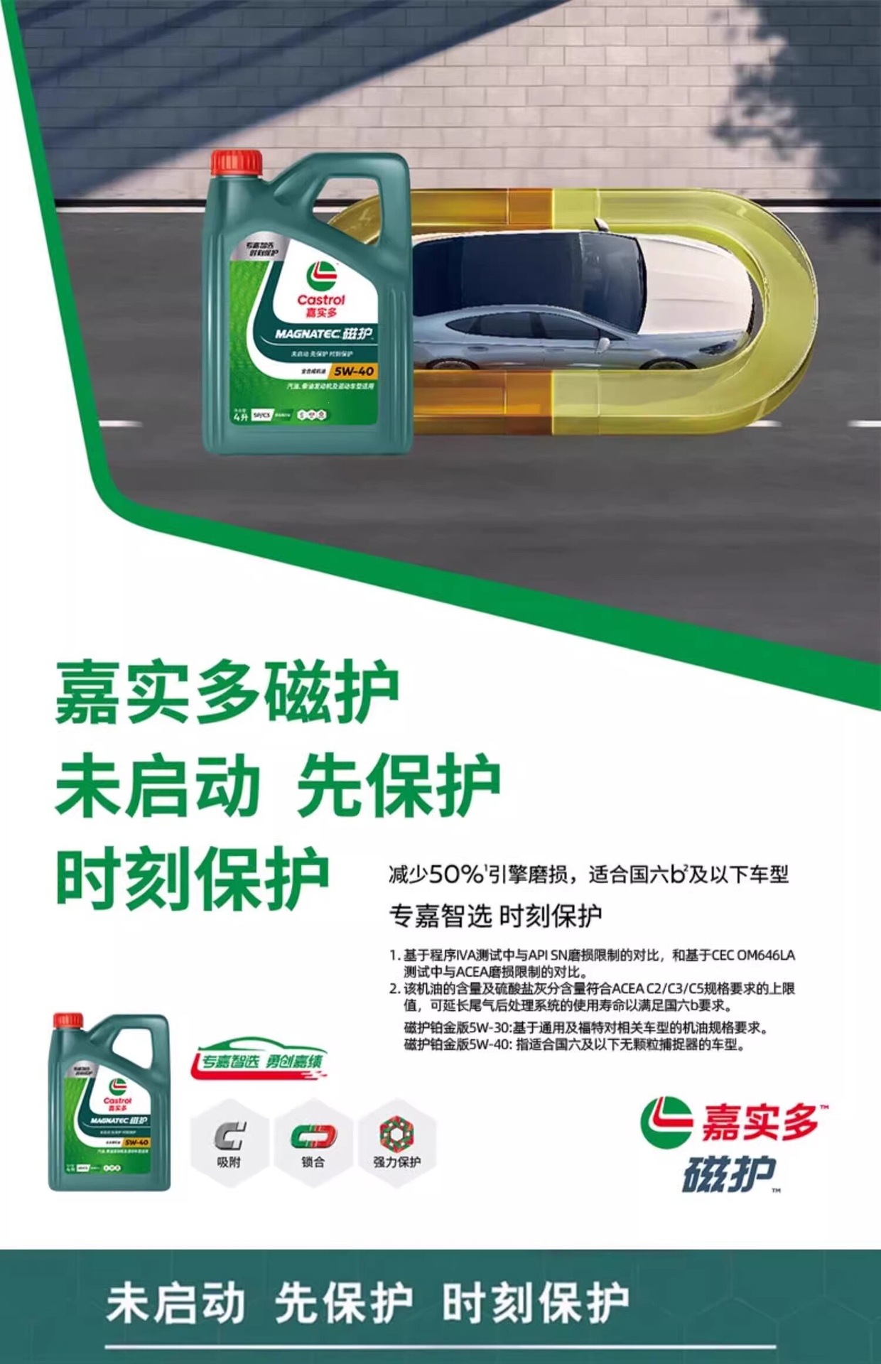 Suitable for Castrol Magnatec 5W-40 fully synthetic engine oil, suitable for Audi, Volkswagen, and Toyota engine lubrication