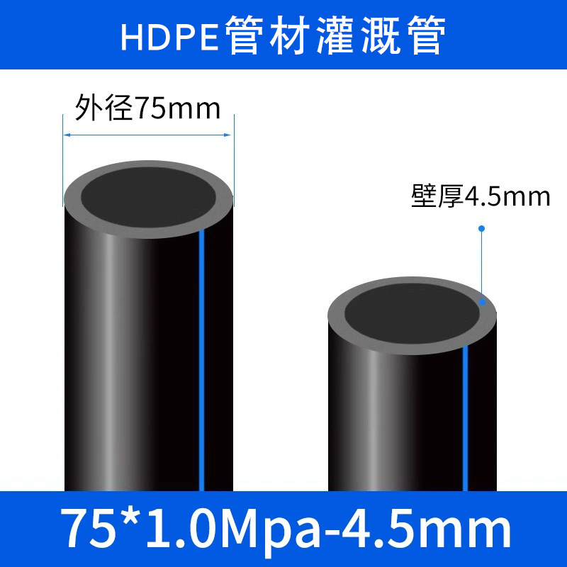 pe水管国标全新料PE饮用水管加厚pe水管硬管足米足厚自来水管pe管|undefined