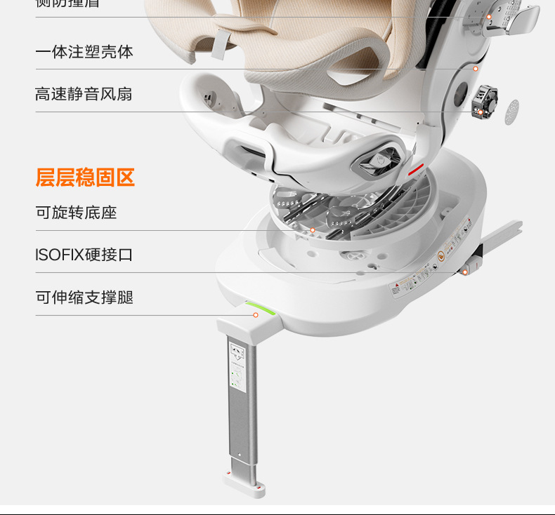 Heekin Smart Ventilation Car Child Safety Seat for Infants and Babies, Suitable for Ages 0 to 12, with Reclining Feature