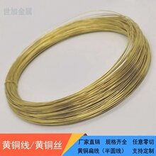 H65�S�~��diy�ֹ� �Ƕ�~�zܛ�S�~�z0.2 0.3 0.4 1.5 3-6mm