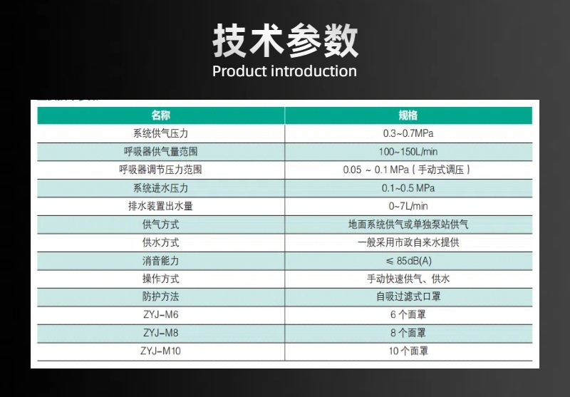 压风自救详情 (4).jpg