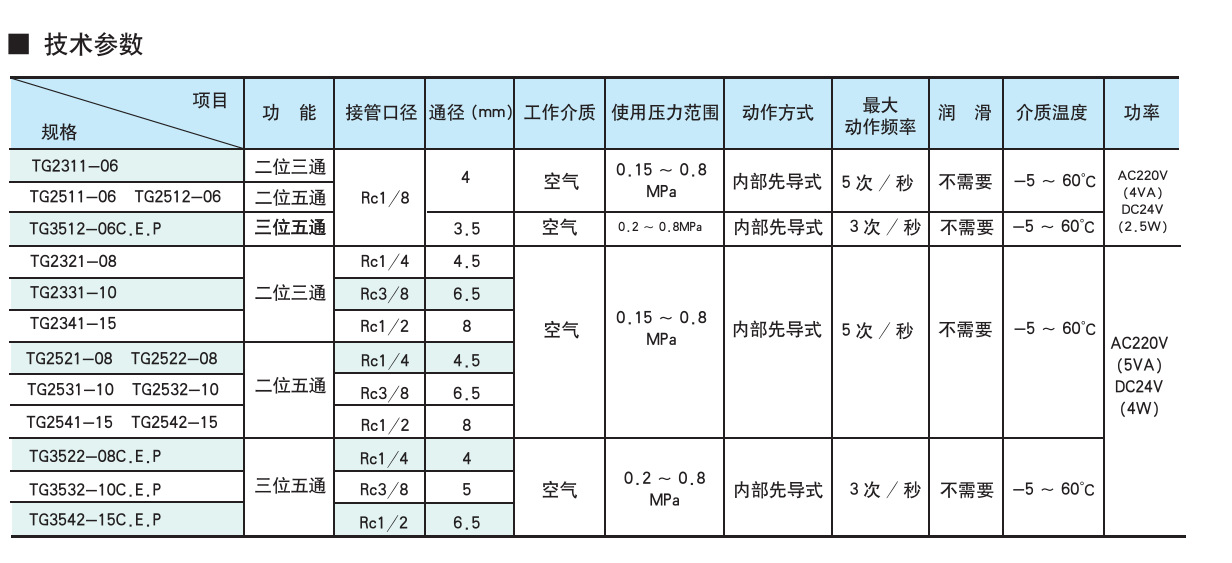 微信图片_20250507104223