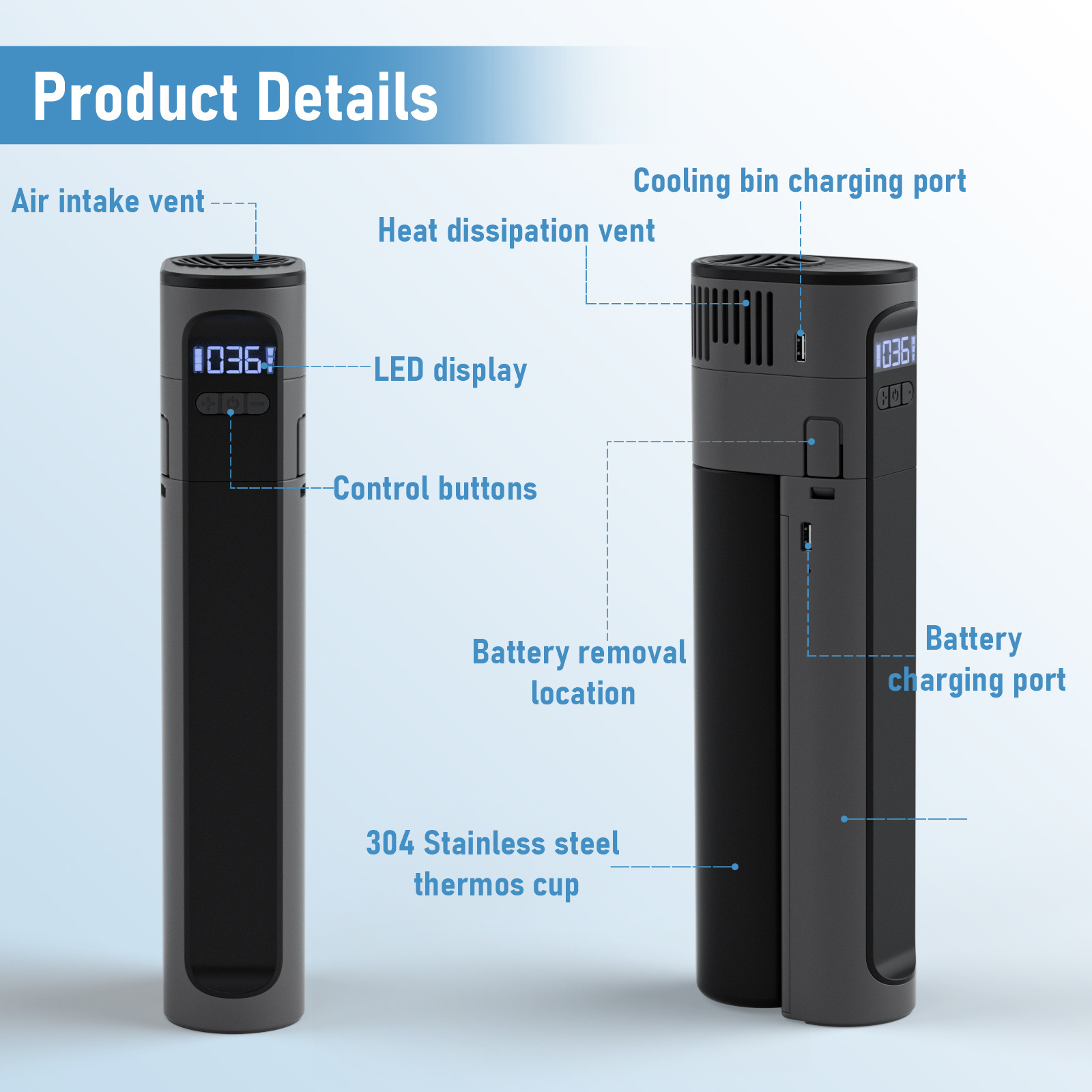 Secretsbox Insulin Cooler Mini Model Exported to Amazon