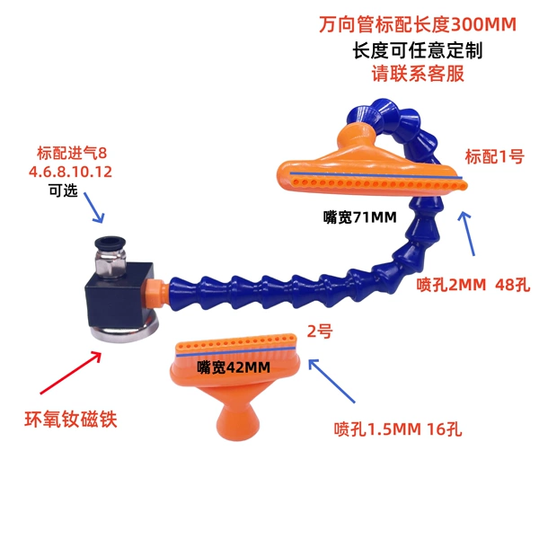 -Porous basic strong magnetic
