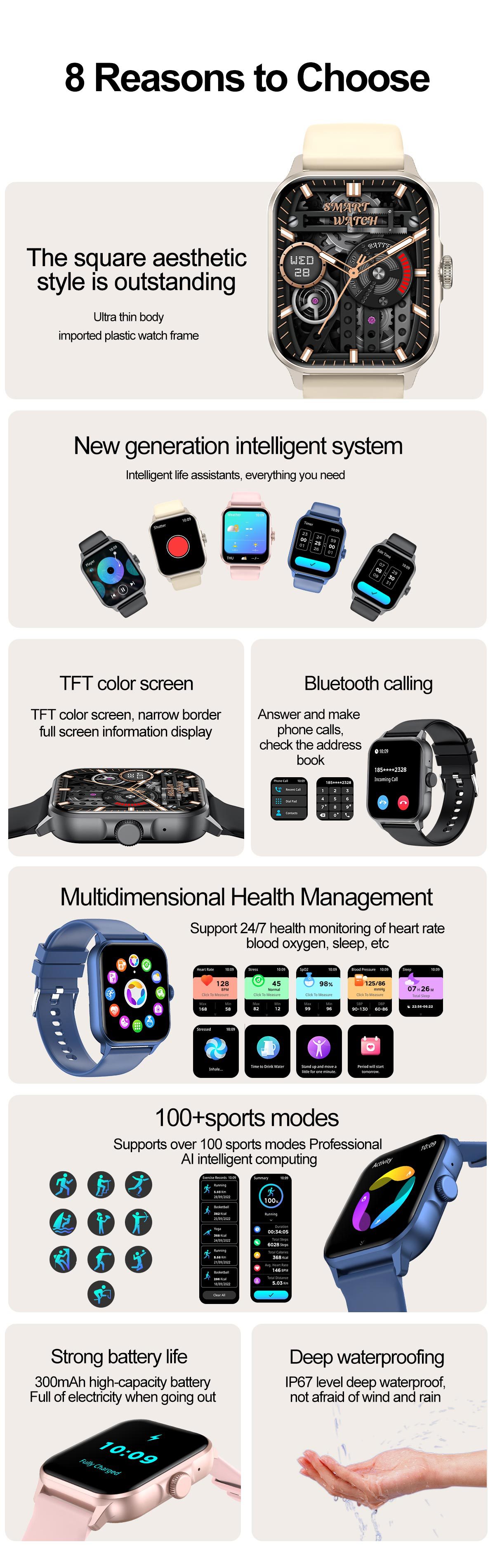 Smartwatch dafit zw36a con chiamate bluetooth e contapassi_voghion.com