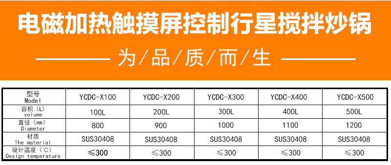 电磁加热触摸屏控制行星搅拌炒锅_02