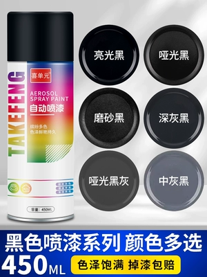 Avtomobil boya qələmləri – and matte finishes for color modification
