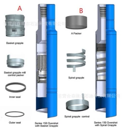 其他石油设备;钻采设备