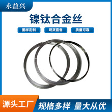 ҎRȫ ӛϽaSҏ⁺ϽӛϽ O߽z