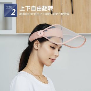 Transparent Cooking Electric Bike Oil-Proof Rain Hat for Cooking, Face Protection Rain Hat for Men and Women, Wind Hood, Rain-Proof and Splash-Proof Mask